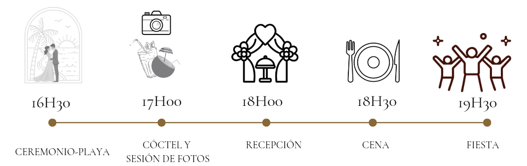The Wedding Website of David Dillman and Linda Zambrano