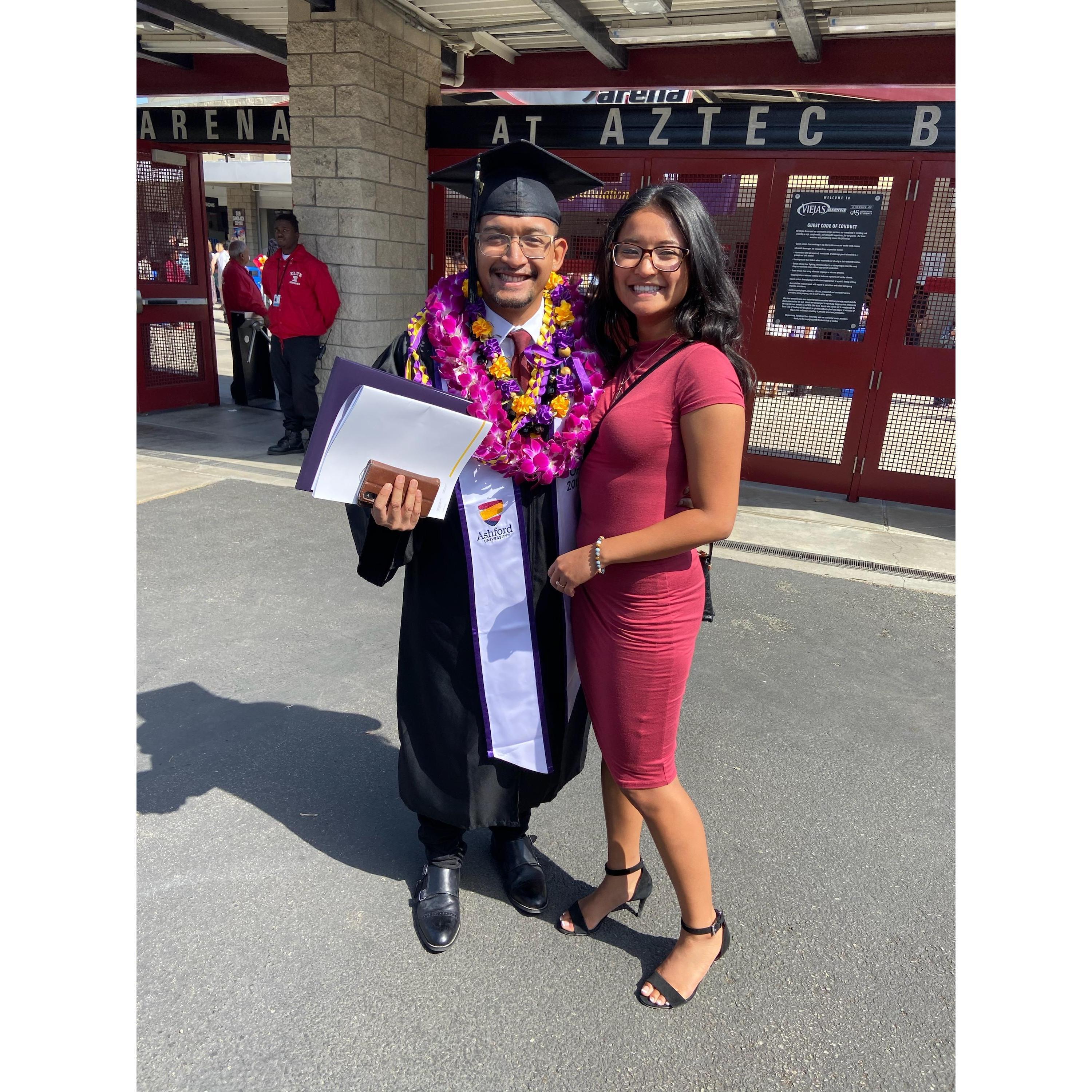 John's Grad
Oct. 2019
