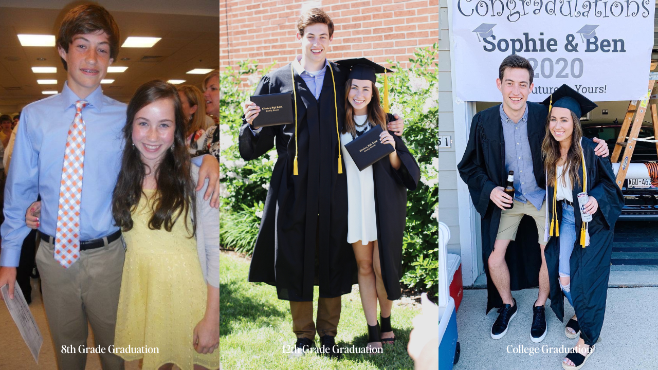 The Wedding Website of Sophie Zang and Ben Hengst