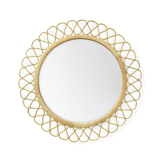 Topeka Mirror