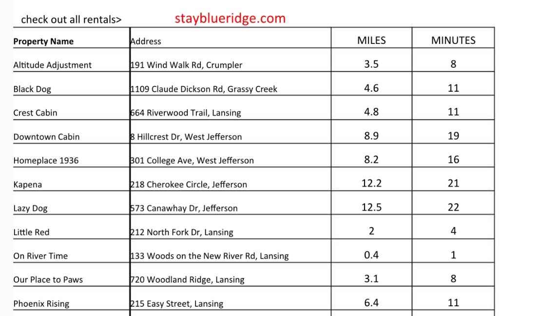 The Wedding Website of Taylor Greer and Dalton Baird