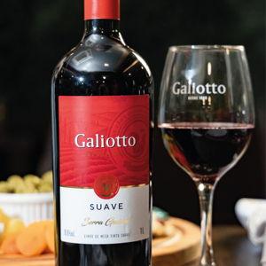 “Because Wine” – Wine Fund