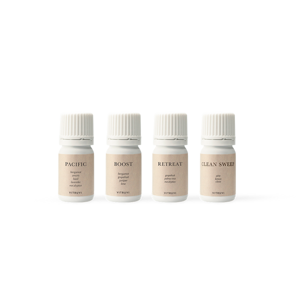 Uplift Kit