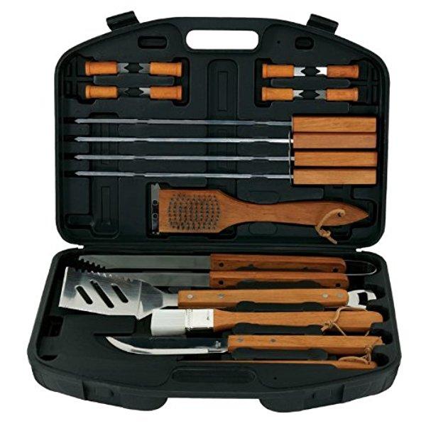 Popular Wedding Gifts