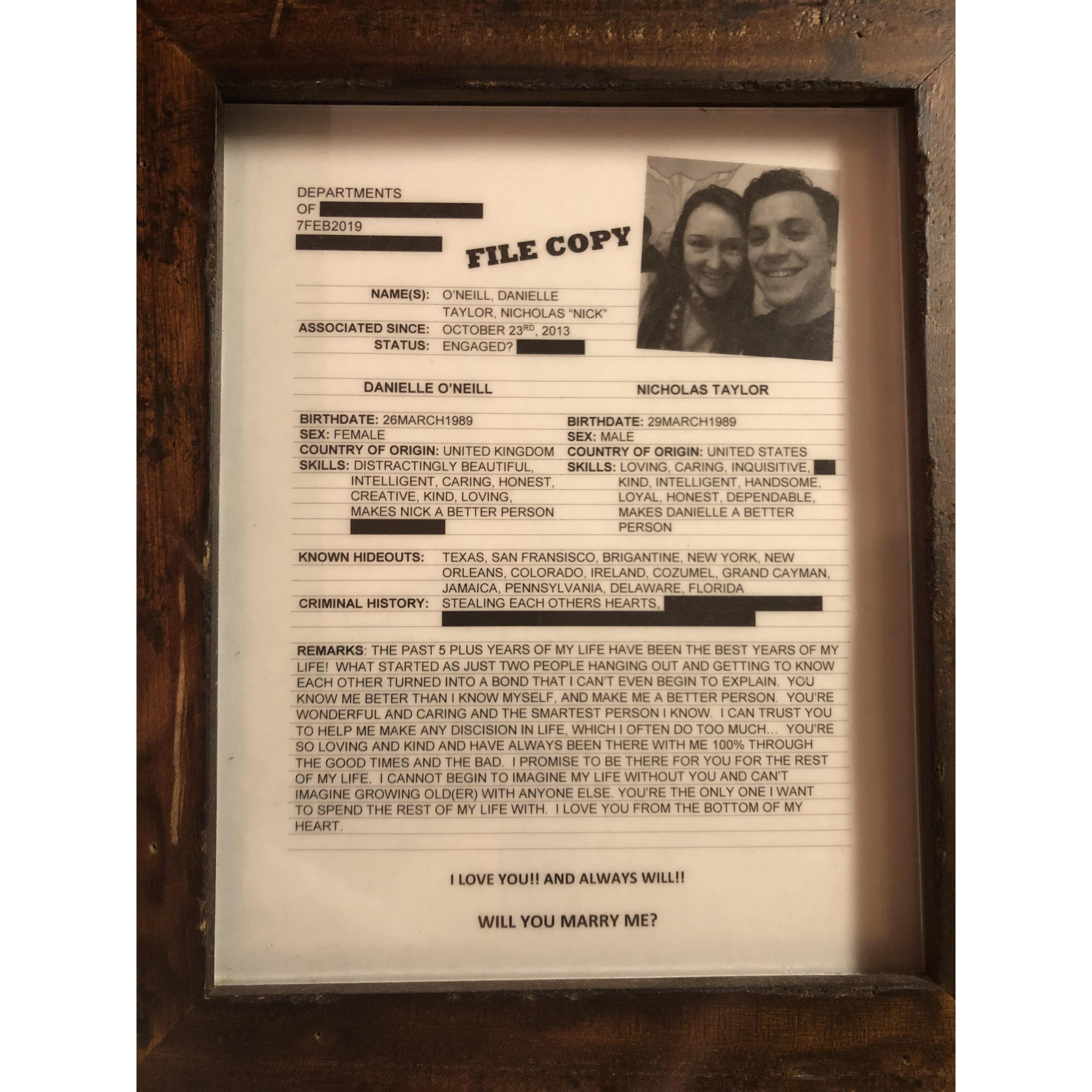 The Proposal Dossier