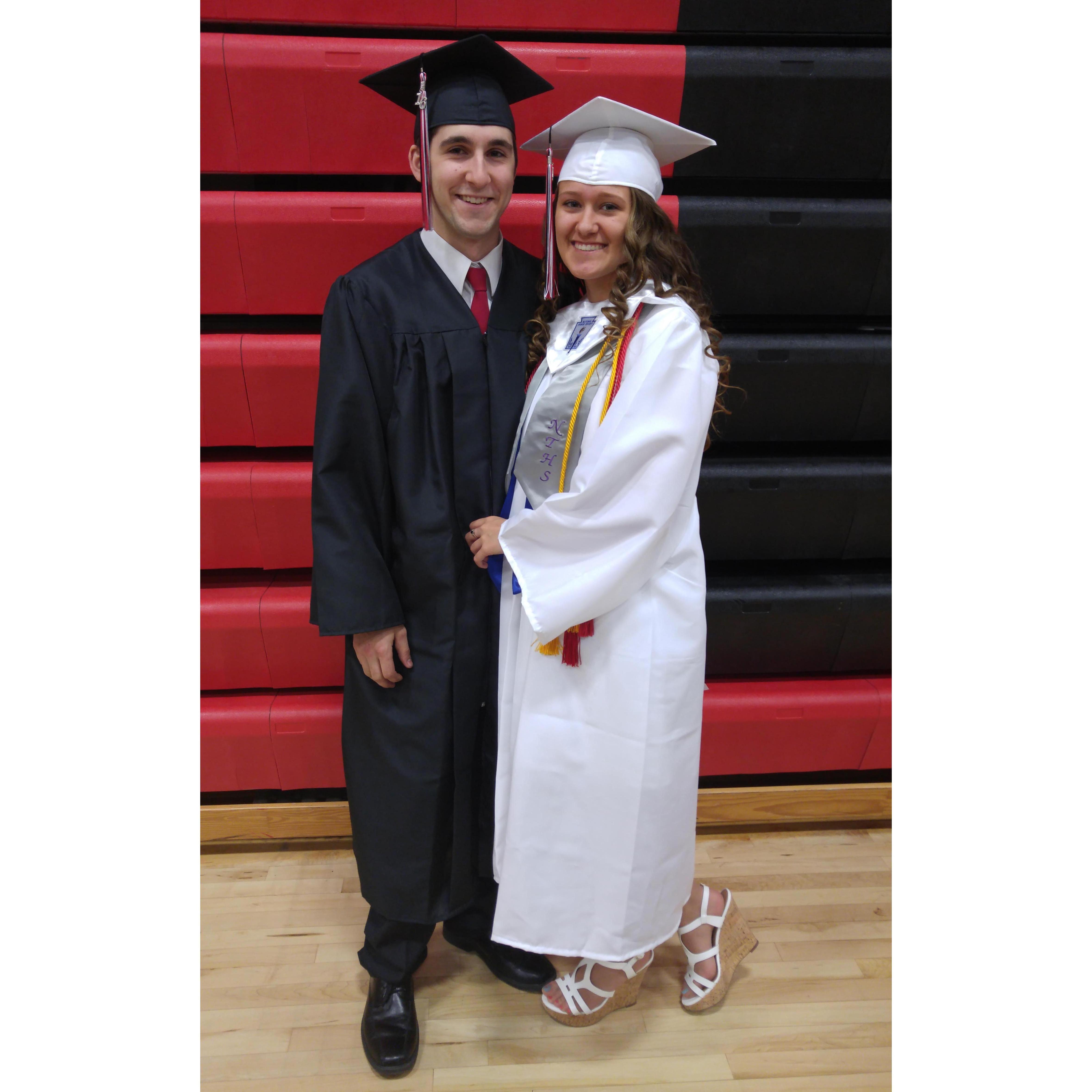 High School Graduation, 2016