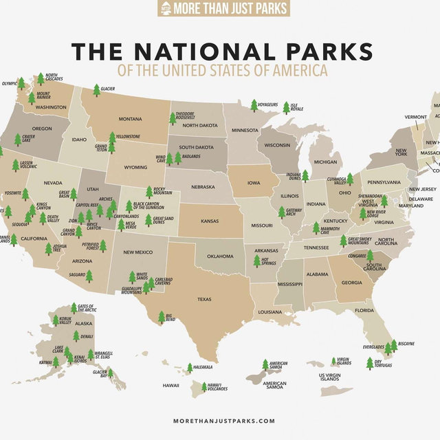 National Parks Pass Fund