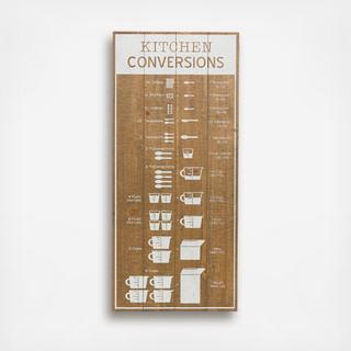 Kitchen Conversions Wall Decor