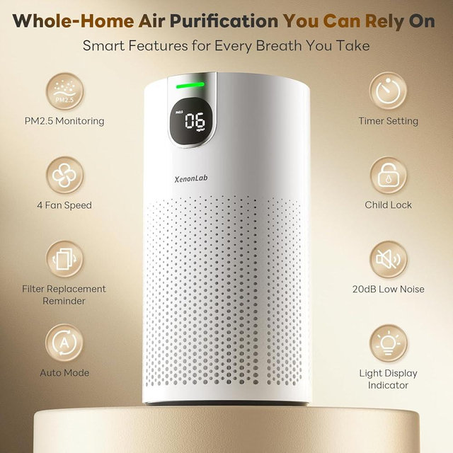 XenonLab Air Purifier Replacement Filter for VisionAir HAP606 Air Purifier, 3-Stage Design with Activated Carbon, 1 Pack, White