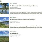 Explore the great hiking around New Hope!