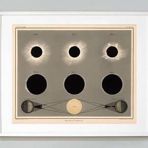 24x30- Eclipse of the Sun Vintage Scientific Chart Print