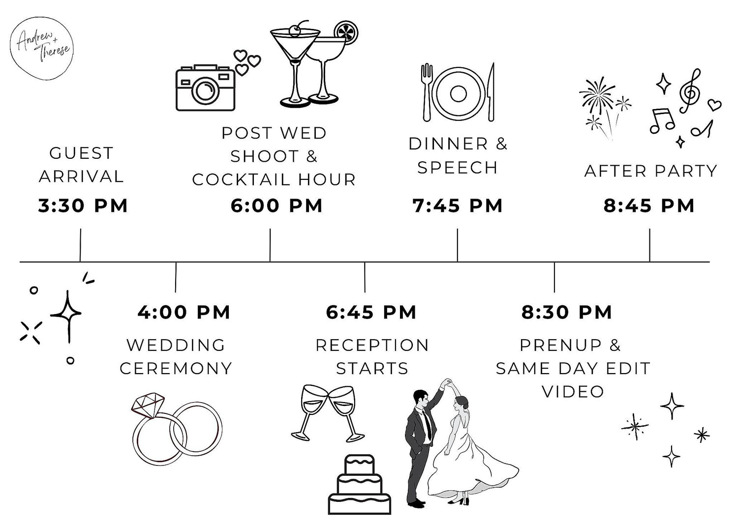 The Wedding Website of Andrew Lubrica and Therese Palaming