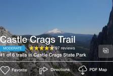 Castle Crags State Park