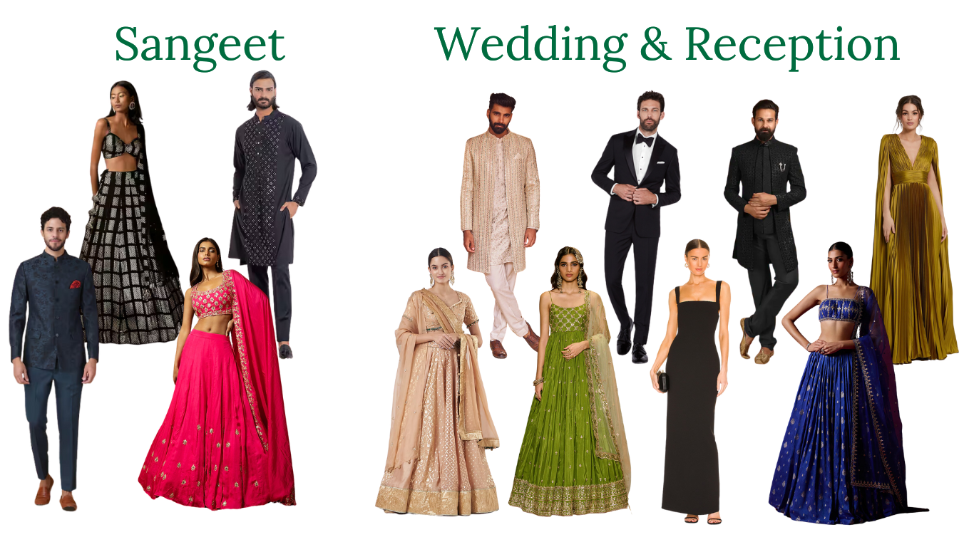 The Wedding Website of Shivani Changela and Raphael Ross