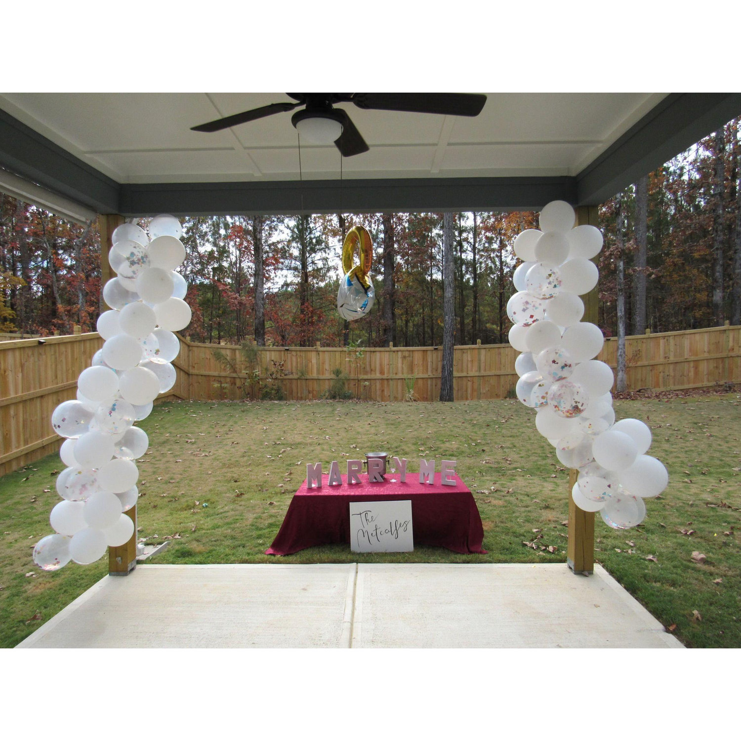 The full proposal setup