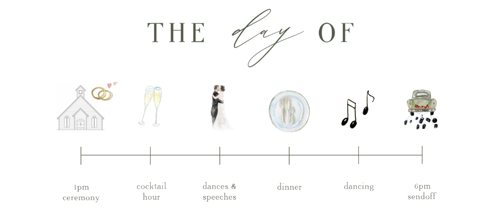 The Wedding Website of Kailey Galloway and Nathaniel Mays