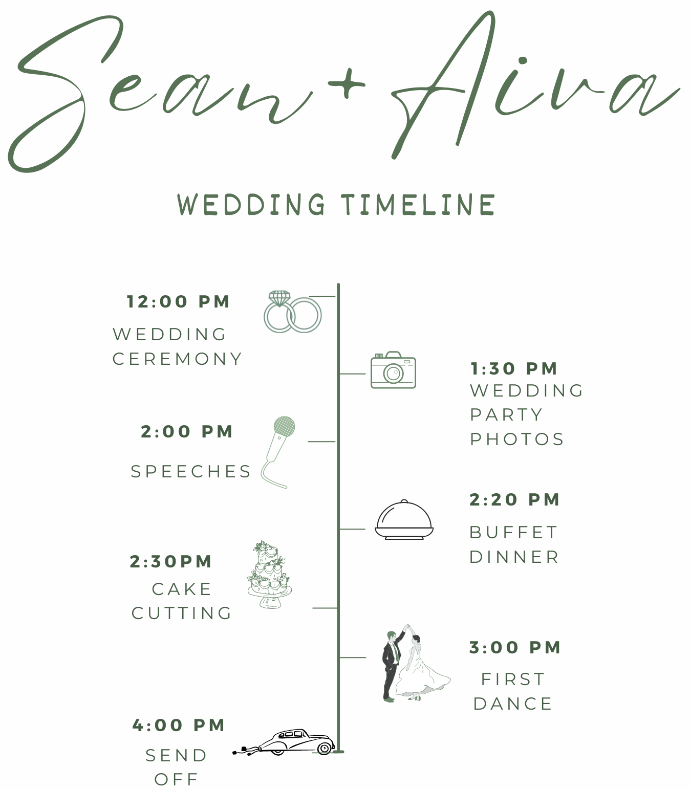 The Wedding Website of Mariz Aiva Shane Loganio and Sean Hopper