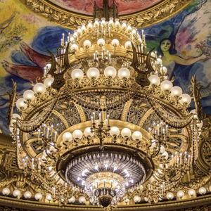 Ballet Performance, Contrasts