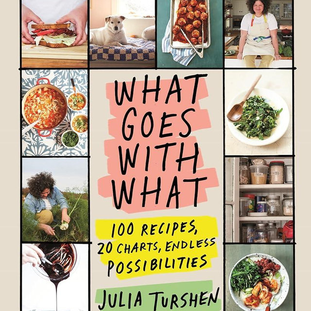 What Goes with What: 100 Recipes, 20 Charts, Endless Possibilities