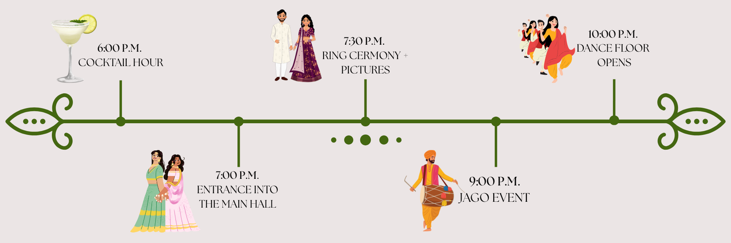 The Wedding Website of Neel Sareen and Zach Cartwright