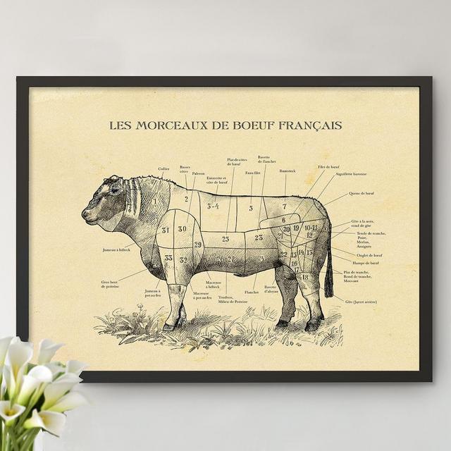 FRENCH Beef Cuts print – vintage Butcher cuts poster, All sizes. Kitchen decor, Meat Cut Chart, Prints for the Kitchen.