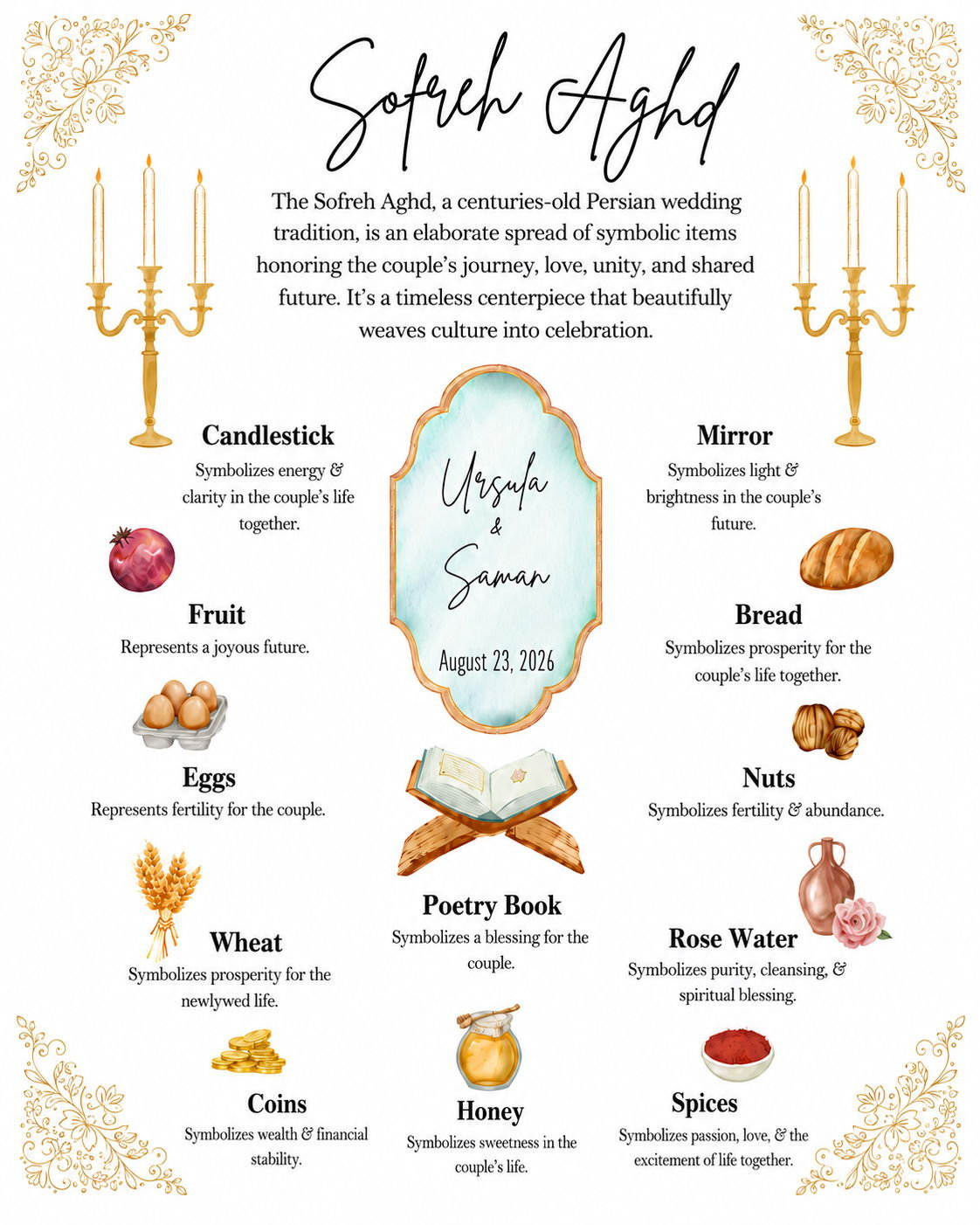 The Wedding Website of Ursula Rotter and Saman Rahbar