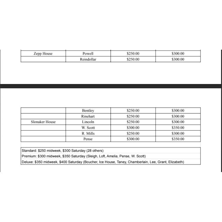 Hotel rates by room.