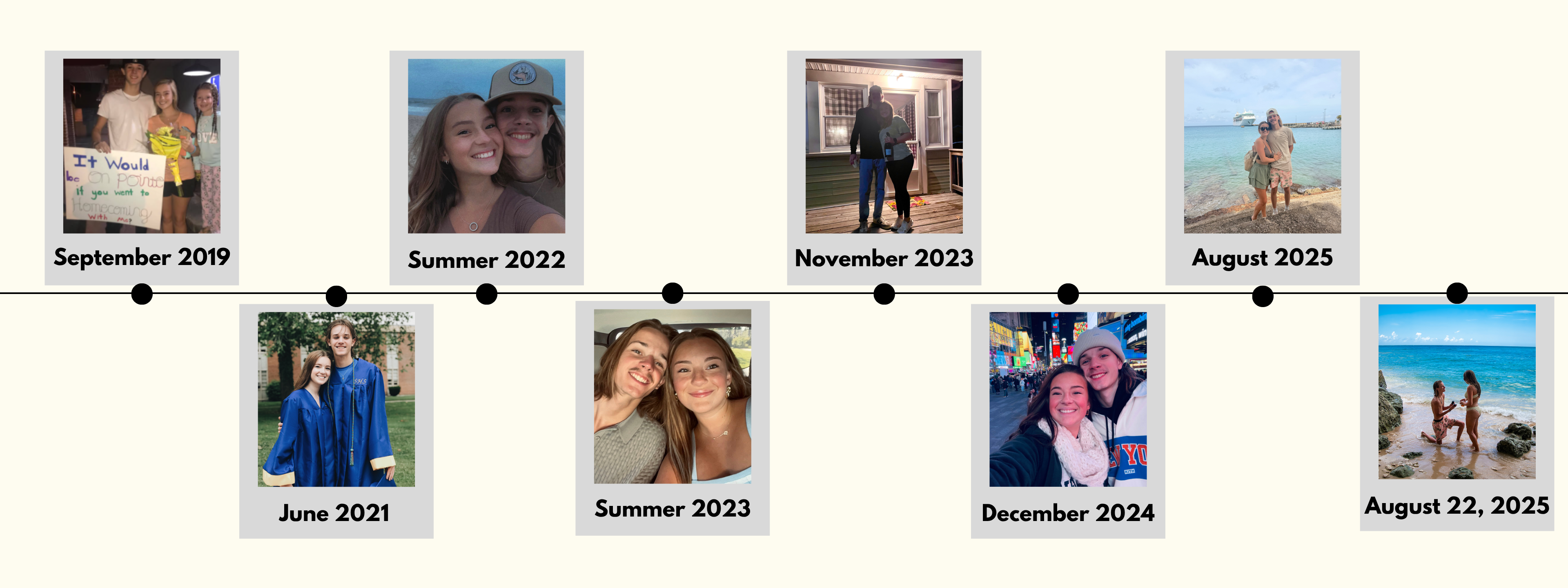 The Wedding Website of Maddie Barkley and Justin Nutwell
