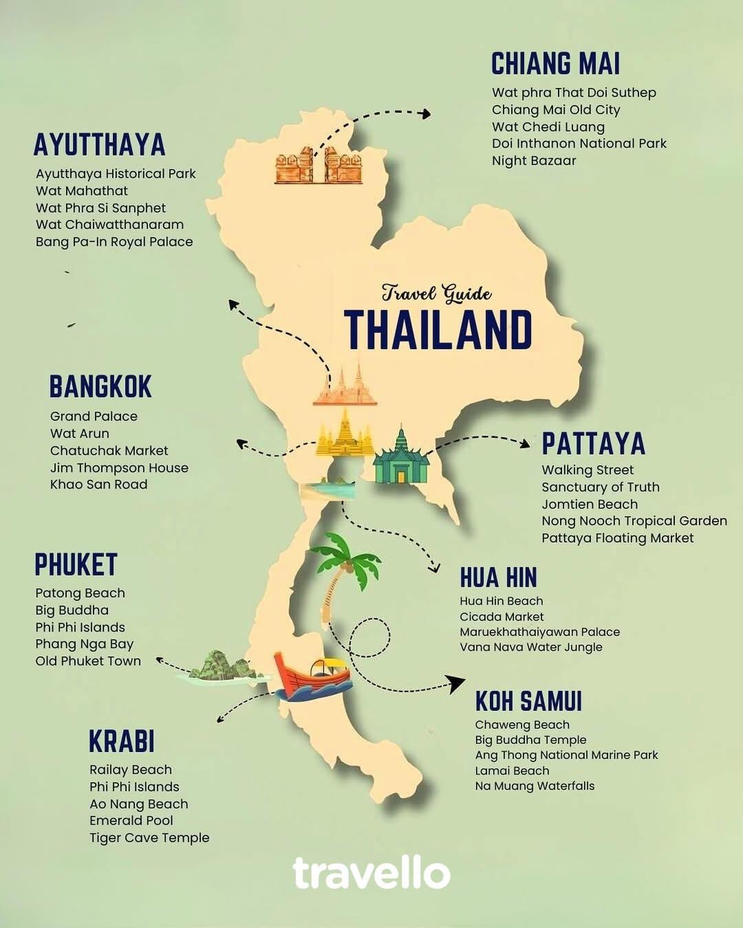 The Wedding Website of Amber Sisler and Trey Hyde