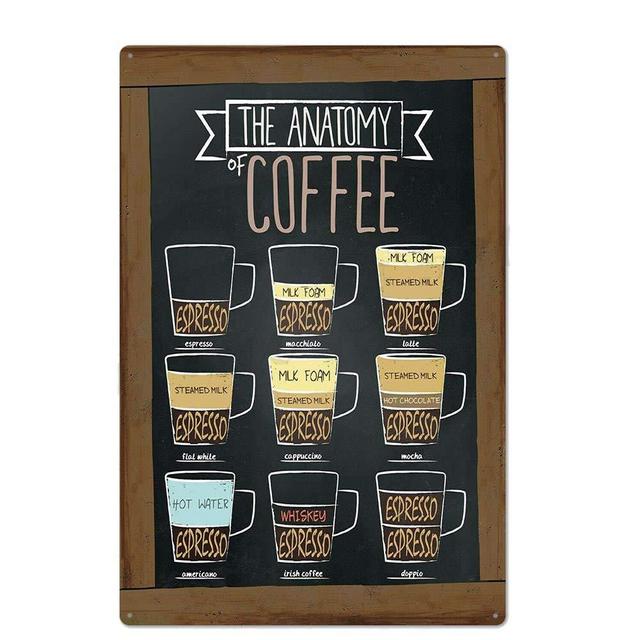 Original Retro Design Coffee Tin Metal Wall Art Signs, Print Poster Thick Tinplate Wall Decoration for Man Cave/Cafe/Coffee Corner