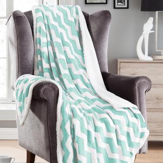 Fofo Sherpa Throw