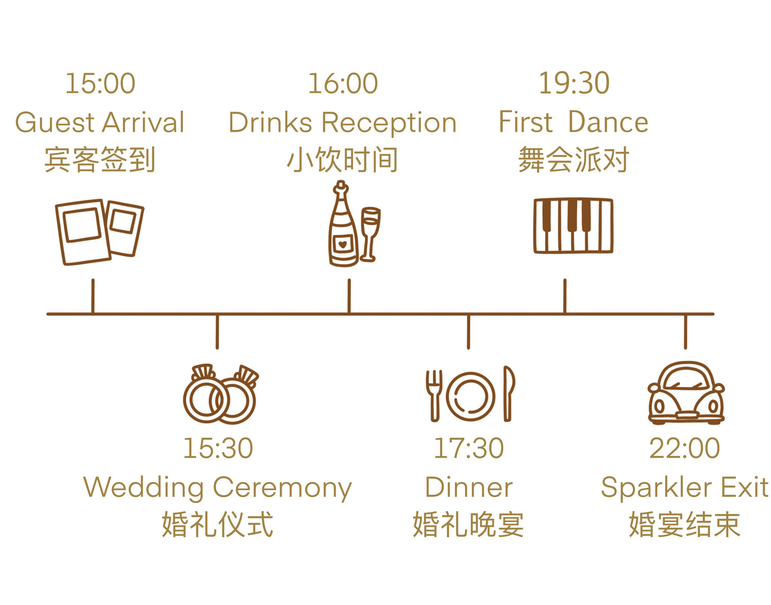 The Wedding Website of Ivy Zhang and Alan Xiao