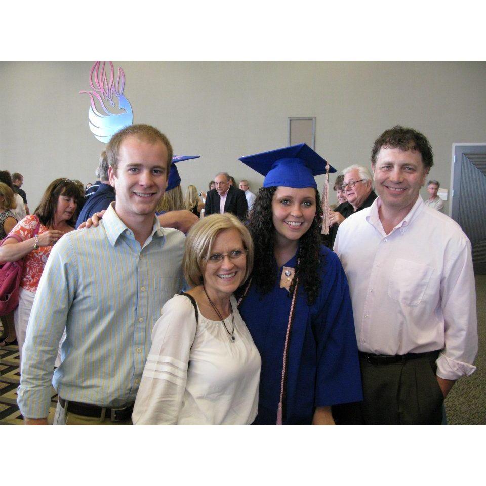 Duquesne Graduation 2012