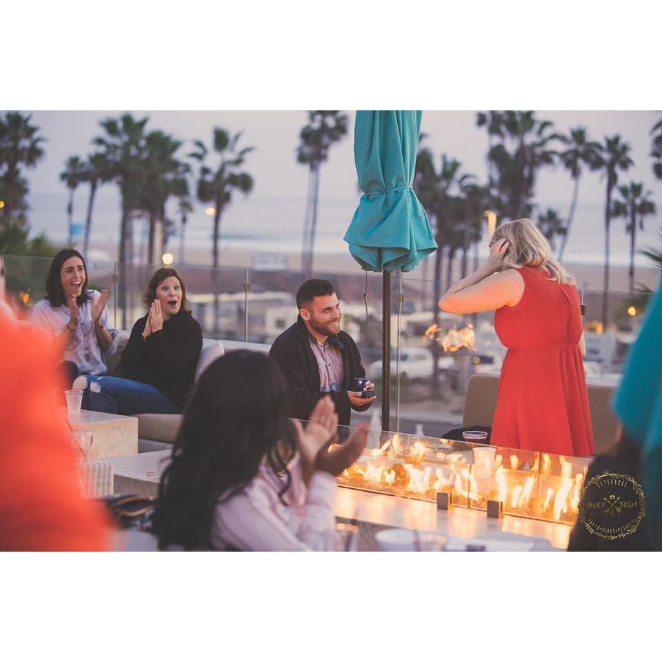 The proposal :)