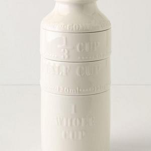 Milk Bottle Measuring Cups