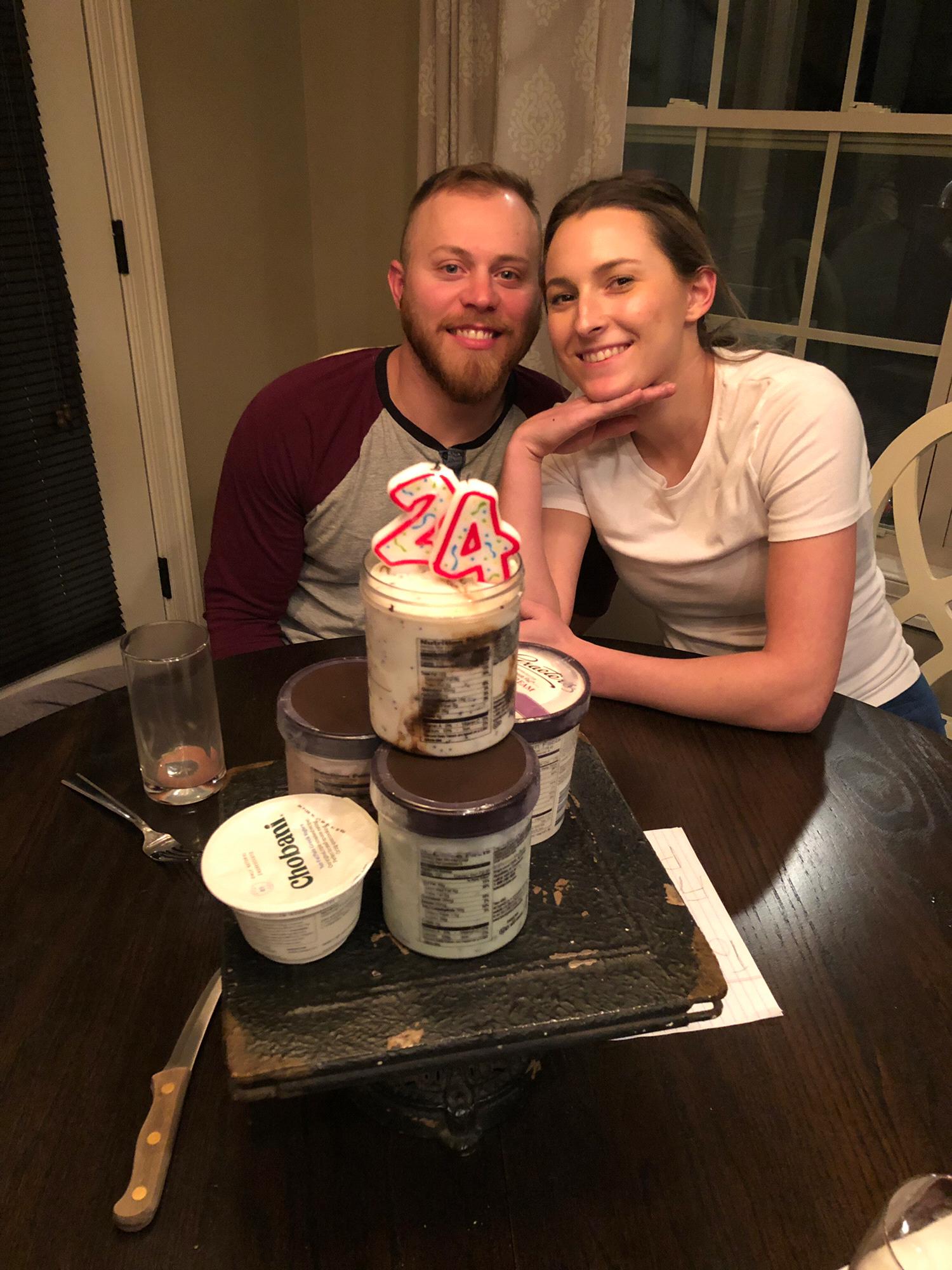 24th birthday 2019