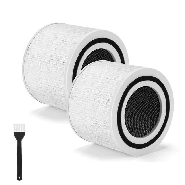 Core P350 Pet Care Replacement Filter for LEVOIT Core P350 Air Puri-fiers, 3-in-1 Pre, H13 Grade True HEPA, Activated Carbon, High-Efficiency Filter Replacement, Part # Core P350-RF, 2 Pack