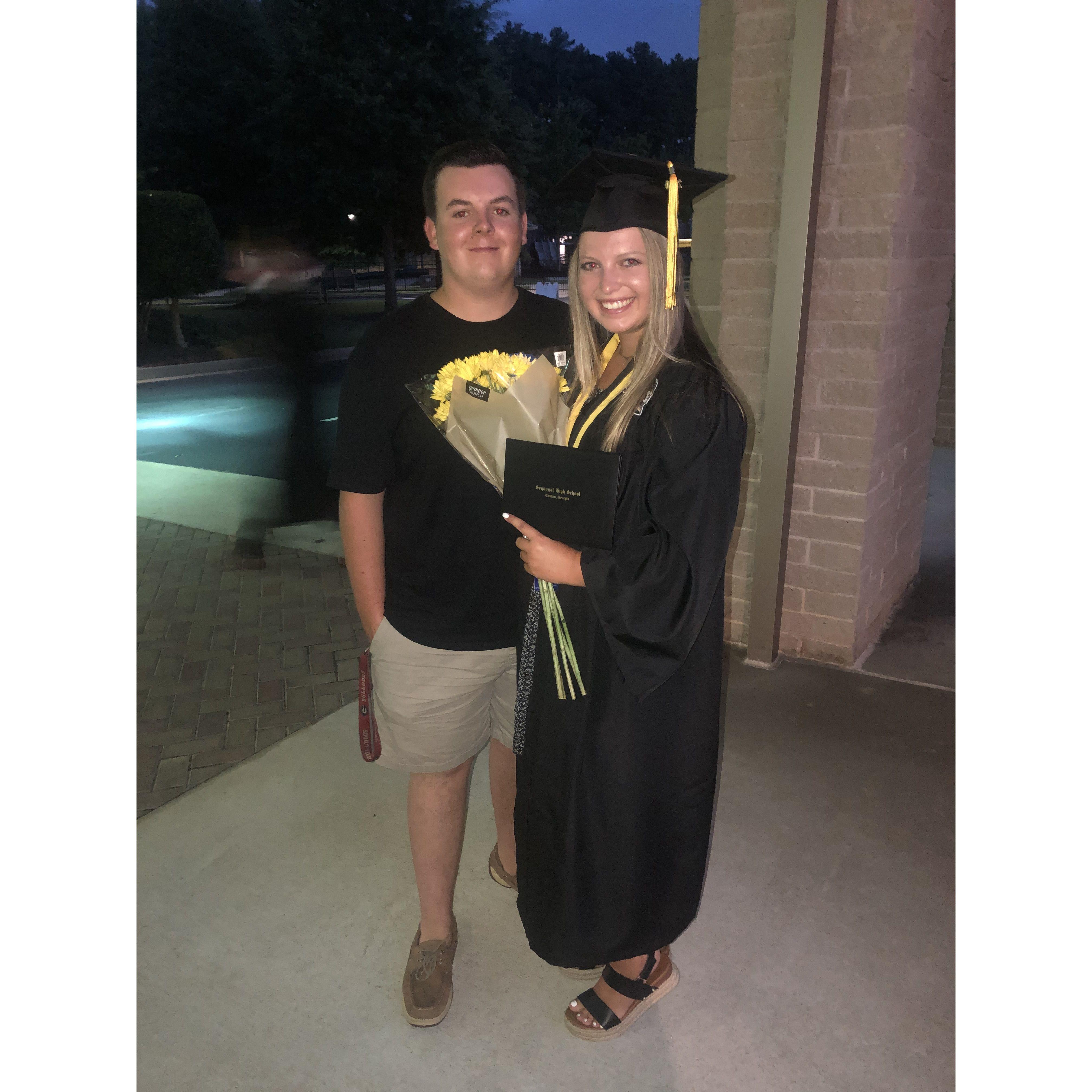 High school graduation- 2020