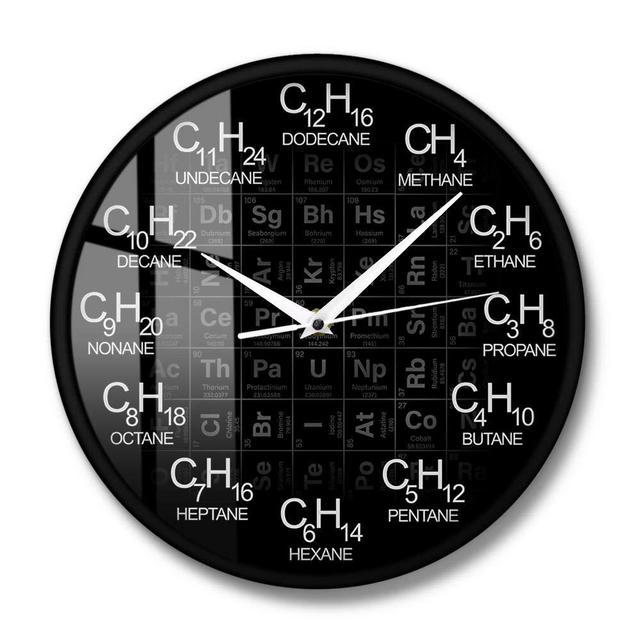 Periodic Table of Elements Chemistry Wall Clock Chemical Formulas As Time Numbers Wall Watch Chemical Science Wall Art Decor(Metal Frame)