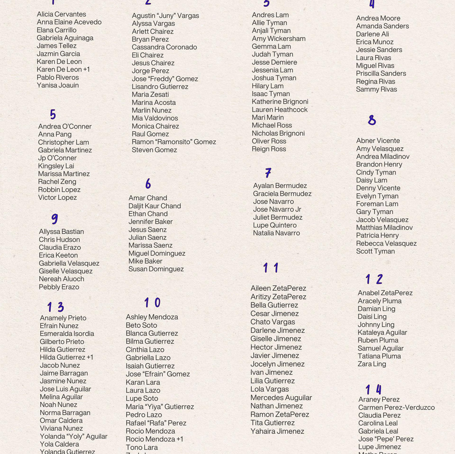 seating chart