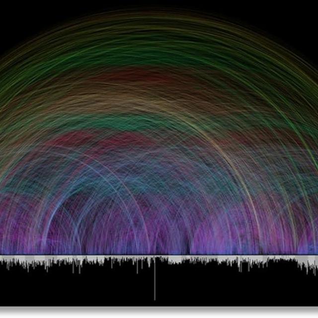 FRAMEABLE FAITH/BIBLE VIZ - Art Print of 63,779 Bible Cross References Visualization | Poster | Sign | Verse | Scripture | Jesus | Faith | Christian | Wall Hanging (Plain)