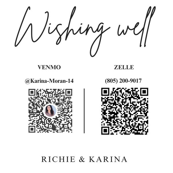 Our newlywed fund