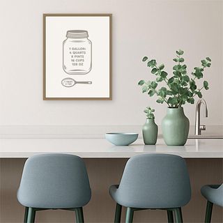 Kitchen Conversion Charts Gallon Tbsp Print Framed Canvas Wall Art