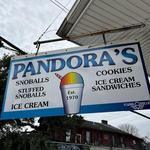 Pandora's Snowballs