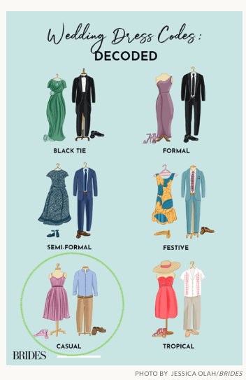 The Wedding Website of Sarah Prince and Nikolas Martinelli