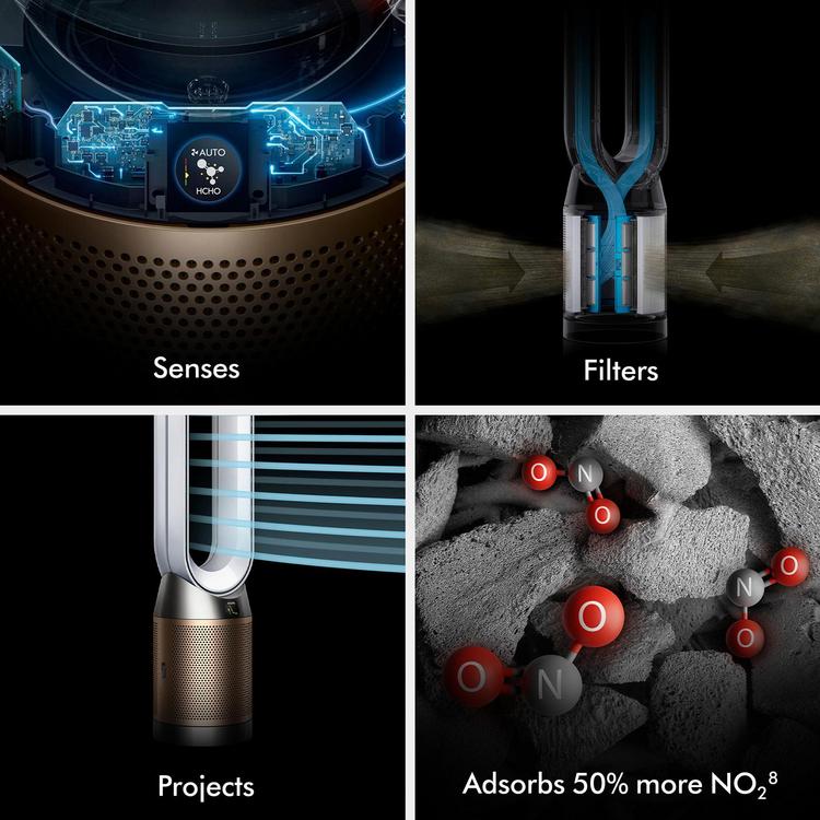 Dyson, Purifier Hot & Cool HP2 De-NOx Purifying Fan | Zola