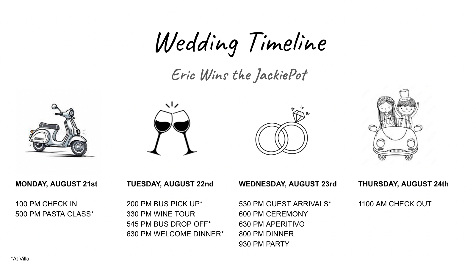 The Wedding Website of Jackie Xiang and Eric Sun