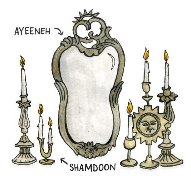 Mirror & candelabras represent light, clarity and love in the couple’s life.