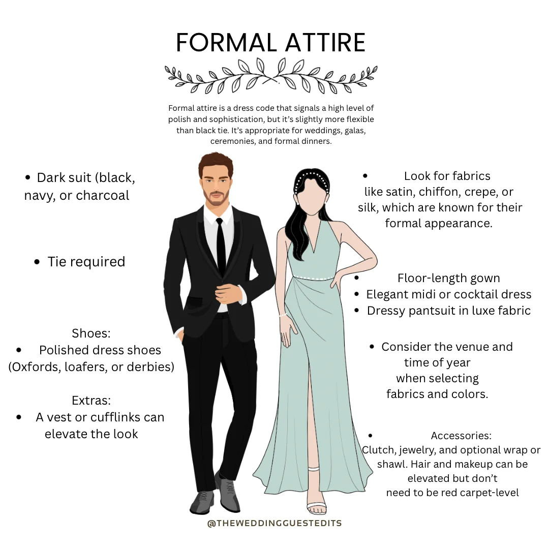 Formal Wedding Guest Attire Explanation
