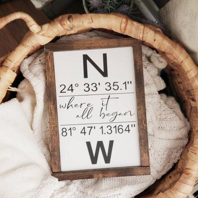 Welcome to Etsy!